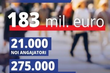 Guvernul modernizează ANOFM cu bani europeni. Proiectul vizează 275.000 de persoane inactive și 21.000 de angajatori