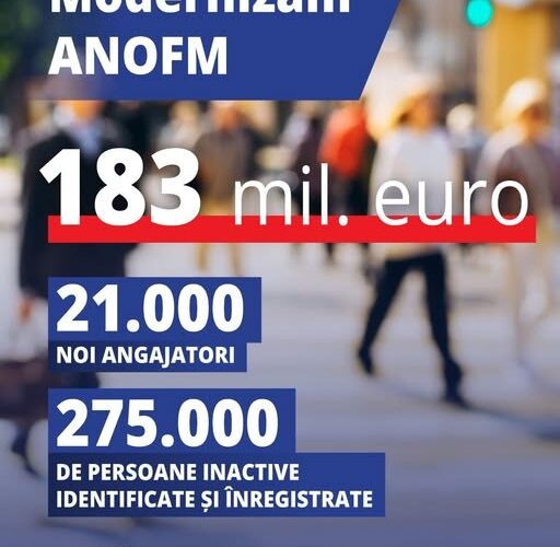 Guvernul modernizează ANOFM cu bani europeni. Proiectul vizează 275.000 de persoane inactive și 21.000 de angajatori
