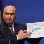 Ședință extraordinară de Guvern înaintea moțiunii de cenzură. Cabinetul Bolojan aprobă mai multe măsuri urgente
