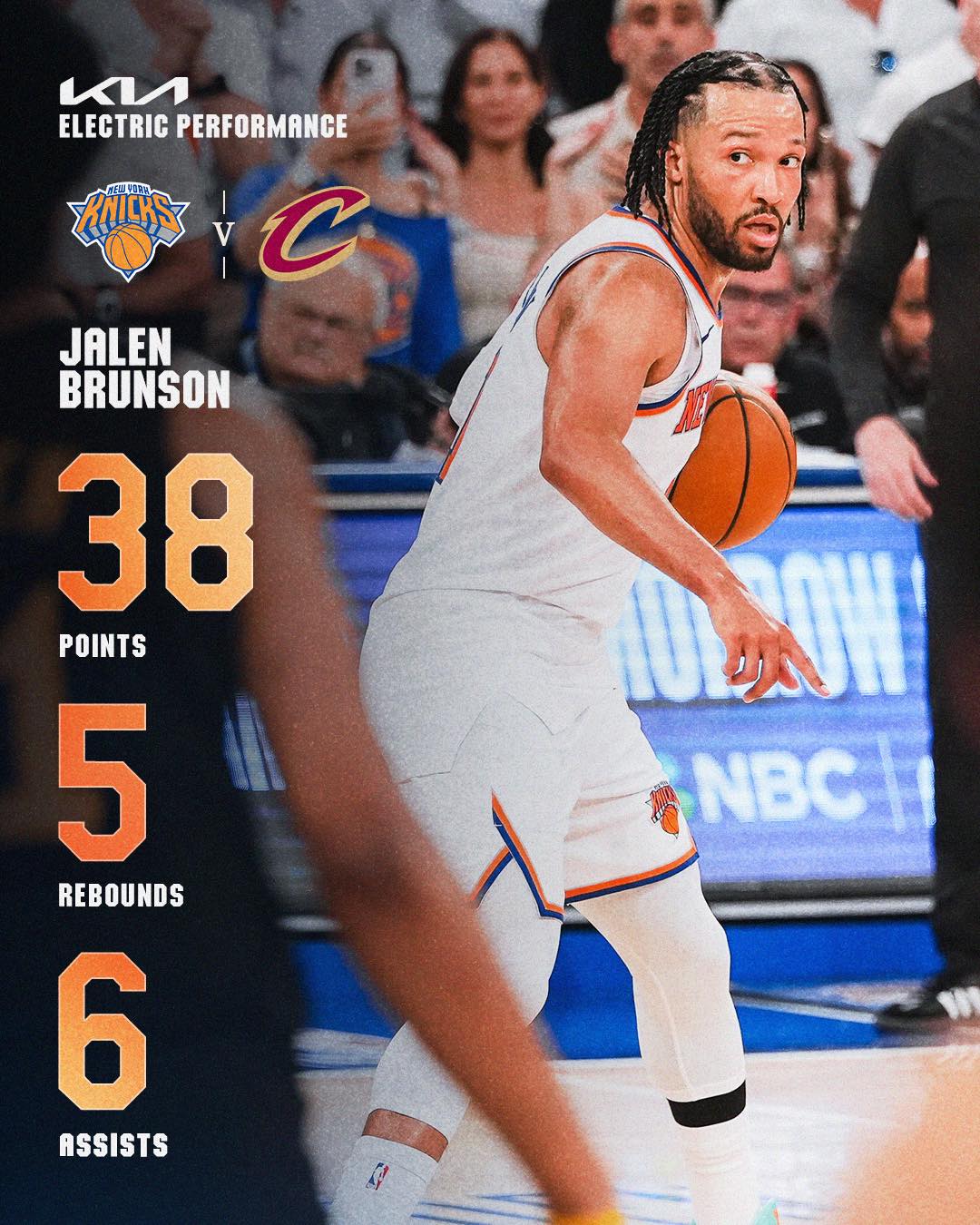 Revenire istorică în finala Conferinței de Est din NBA. Knicks întorc un handicap de 22 de puncte și înving pe Cavaliers în primul meci