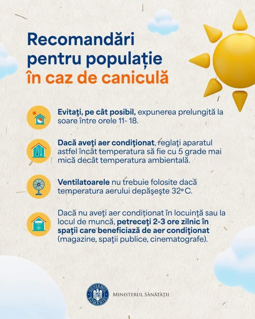 Alertă de caniculă extremă. Ministerul Sănătății cere activarea planurilor de protecție a populației
